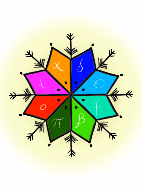 Item #85428884595402863298888032417474974373299749263752001024149879767571007275009 Media