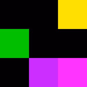 Item #75196425341630765094131639344827511927250244425657856780827418311749737119745 Media