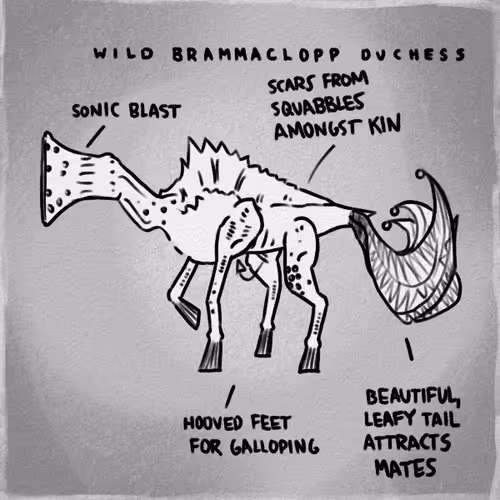 Item #75254285075785535287715778118992478348276111800851123813647562426922456580097 Media