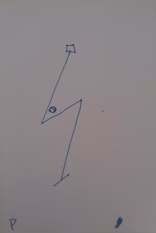 Item #72616360912915547369193780764195784965205787533626498809339054594965899313252 Media