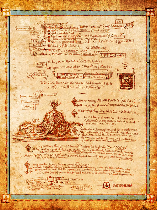 Item #112702754682891758199075216146904442418446448912648509447761556349496290443265 Media