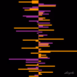 14189198525142994853972819093478455223977169647512243695640835770796761677825