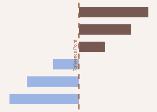 Item #75227988420230212052809308722767462427802312452382668224714745666181730926593 Media