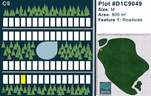 Item #21497937062919439246904103651614160111596036047884199670092732559930637156353 Media