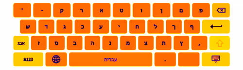 Item #90533889666942019235906675850070983349238221257411499123898581599420044804097 Media