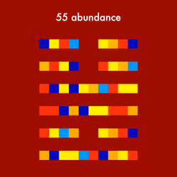 55860224938085630042297357848007026744914888463498532836798339170790933528577