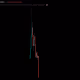 74791184908299048871273899880017433525372323564122730235842660980629524447233