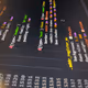 1325301170988820249462080301103808172248680234990744065171249789723362721793
