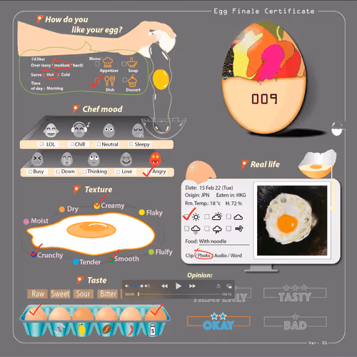 Item #96200625732889133019830042371736441233399008819128336188145364367624917483530 Media