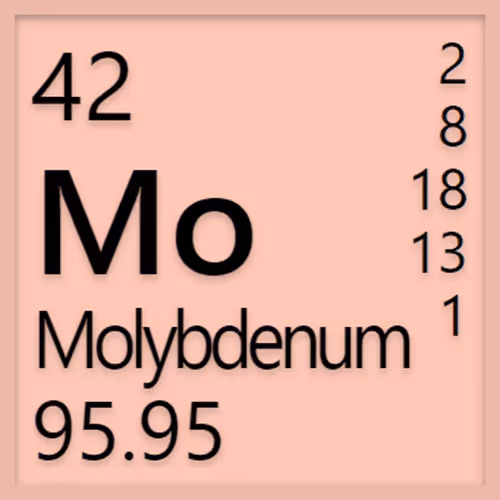 Item #77669117288086494057989327901919190793652080729132996372736613154311408451585 Media