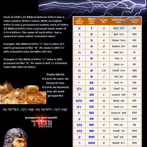 7374229381185699947473088173963179656912100248359488941173706550614335422465