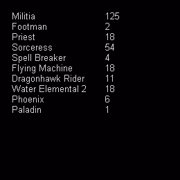 Item #81808085032476359797455255547863298923837726005960725874573050672342286467073 Media