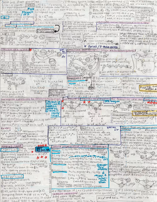 Item #54252274337542990671457701118724438700078170676394226274725199299489717813249 Media