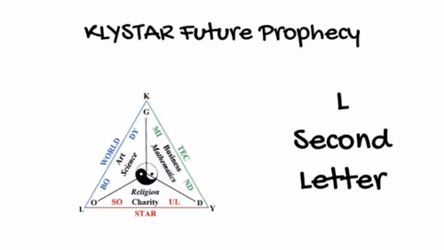 Item #5561290673271880013928634445381240236039195957160147987052434779182787985409 Media