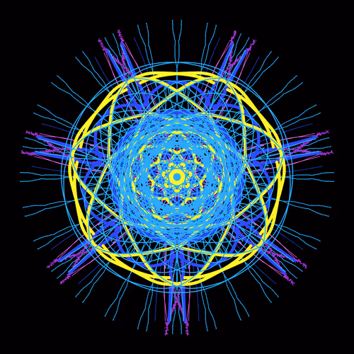 Item #46348599472569713654731178302084384440561957905567404983387339774561861238785 Media