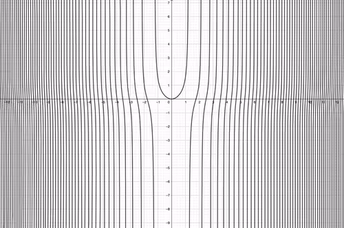 Item #61568906380800356019636287764788713639136622999805141375389204712944262184961 Media