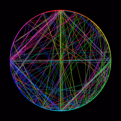 Item #108565993404224376651723866625750647548222589779382664138027686368436291633153 Media