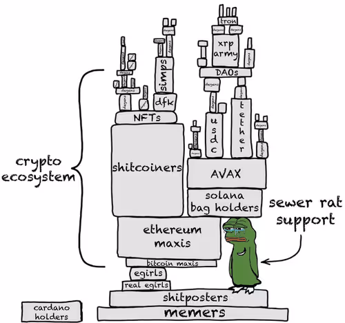 Item #83462484926125179177933876272722647181473475967863052278931111151528585461761 Media