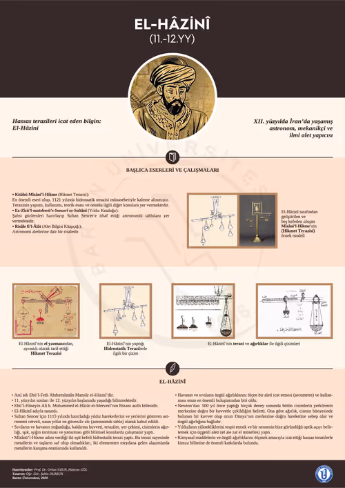 Item #10129578154940603474229574084810107414510317603716411079017641279303853277284 Media