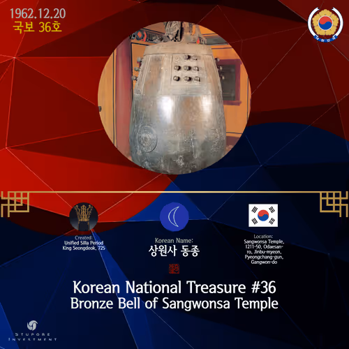 Item #3332049823600913380549121369132404952386987359438410316982757080441783582730 Media