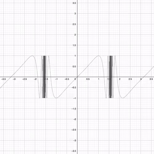 Item #61568906380800356019636287764788713639136622999805141375389204722839866834945 Media
