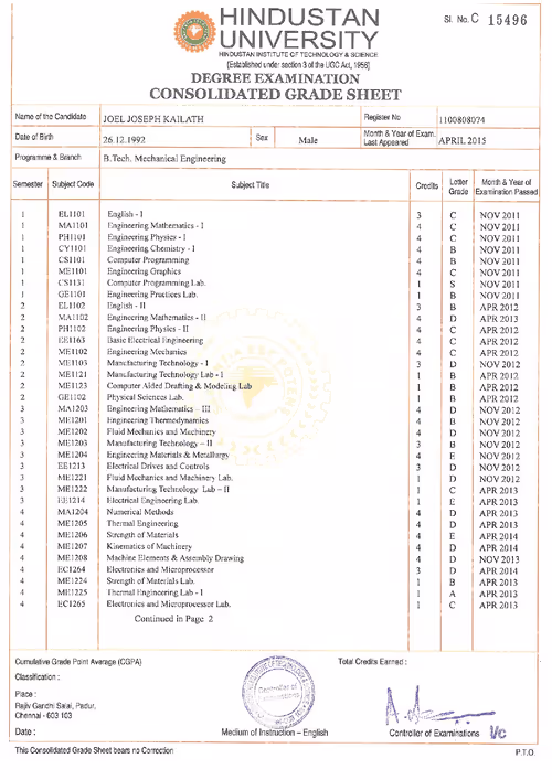 Item #95769455024246130809337568135760795389650379048304764222997020974713522880513 Media