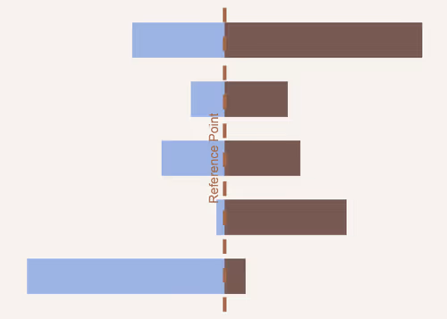 Item #75227988420230212052809308722767462427802312452382668224714745668380754182145 Media