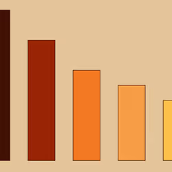 75227988420230212052809308722767462427802312452382668224714745681574893715457