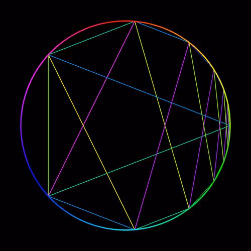 Item #108565993404224376651723866625750647548222589779382664138027685122689617362945 Media