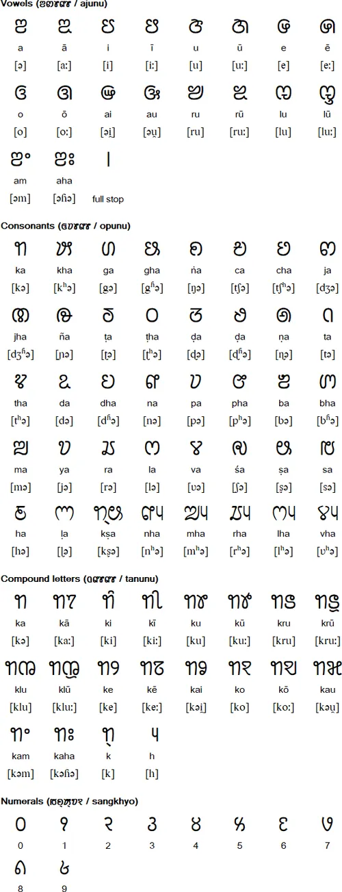 Item #62401292216882074848893298018028930600873668715463082559643730088380367634433 Media