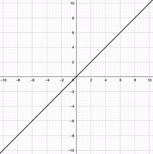 Item #61568906380800356019636287764788713639136622999805141375389204700849634279425 Media