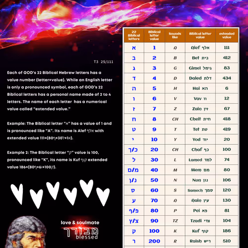 7374229381185699947473088173963179656912100248359488941173706553912870305793