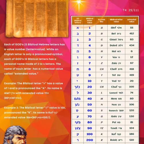 7374229381185699947473088173963179656912100248359488941173706559410428444673