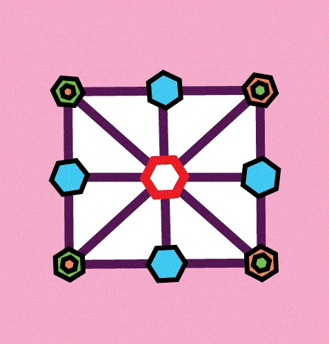 Untitled Collection #253170460