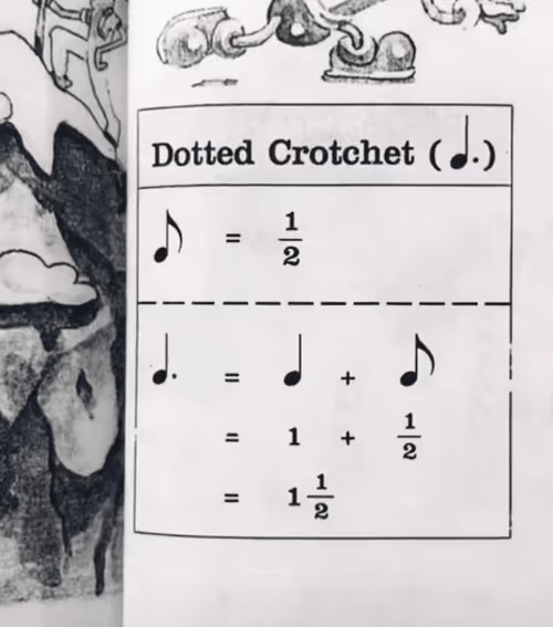 Item #85022863073222197488626991948573228016850151278970611049823221943274383081473 Media