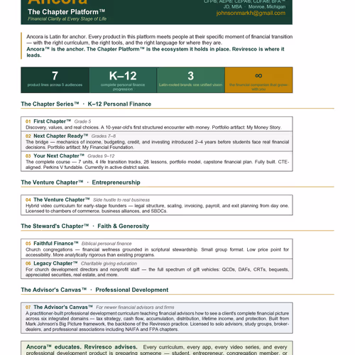 The Chapter Platform.  Financial Clarity at Every Stage of Life