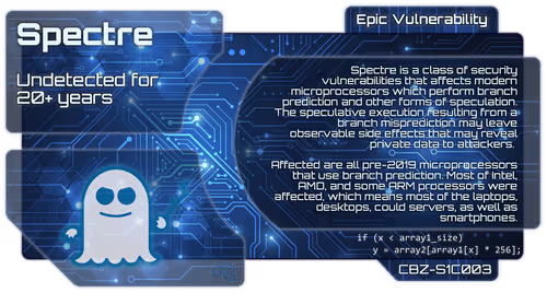 Item #53486077487442169588668229585630216548097675422713465553574918578742554069423 Media