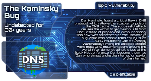 Item #21404775120500605388852672573035389492505239451496958232175578791758108089046 Media