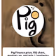 Pig Finance price, PIG chart, market cap, and info | CoinGecko