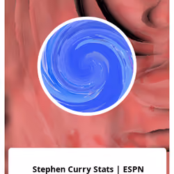 Stephen Curry Stats | ESPN