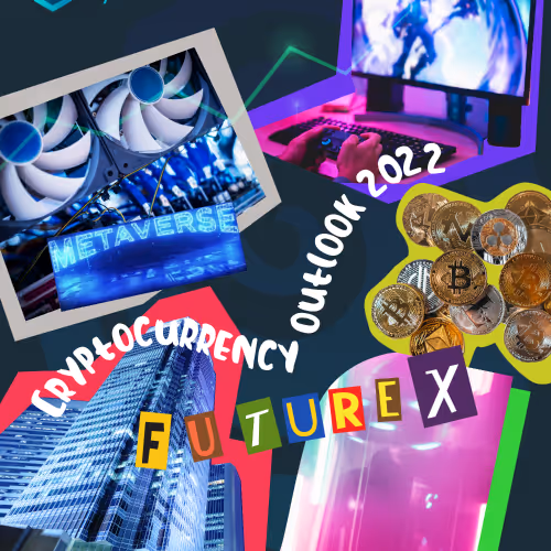 Synfutures