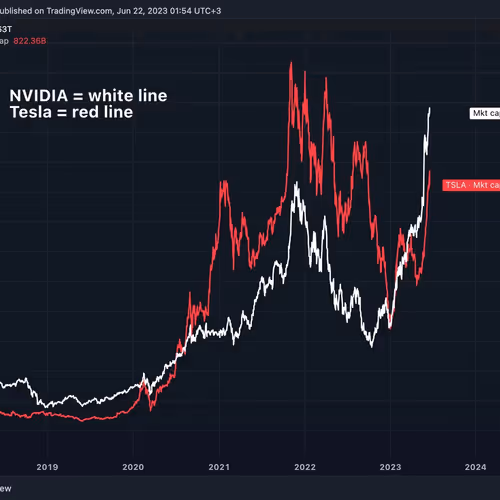 kingjunaid12.lens-Collect-2472