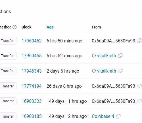 📌vitalik.eth transferred 600 ETH (~$1 million) to Coinbase.