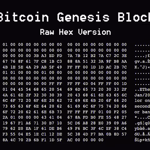 15 anos do Bitcoin
