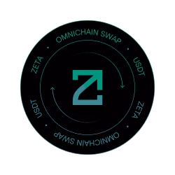 Omnichain ZETA Swap