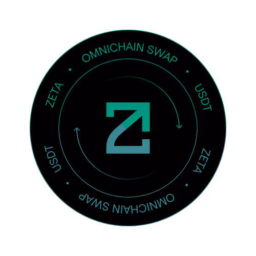 Omnichain ZETA Swap