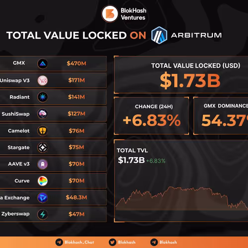 kingjunaid12.lens-Collect-1167