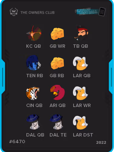 The Owners Club: Playoff Best Ball 2021-2022