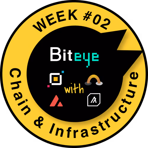Biteye 周年庆 公链&基础设施 主题周