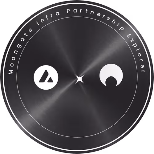 Moongate Infra Partnership Explorer: Avax Labs